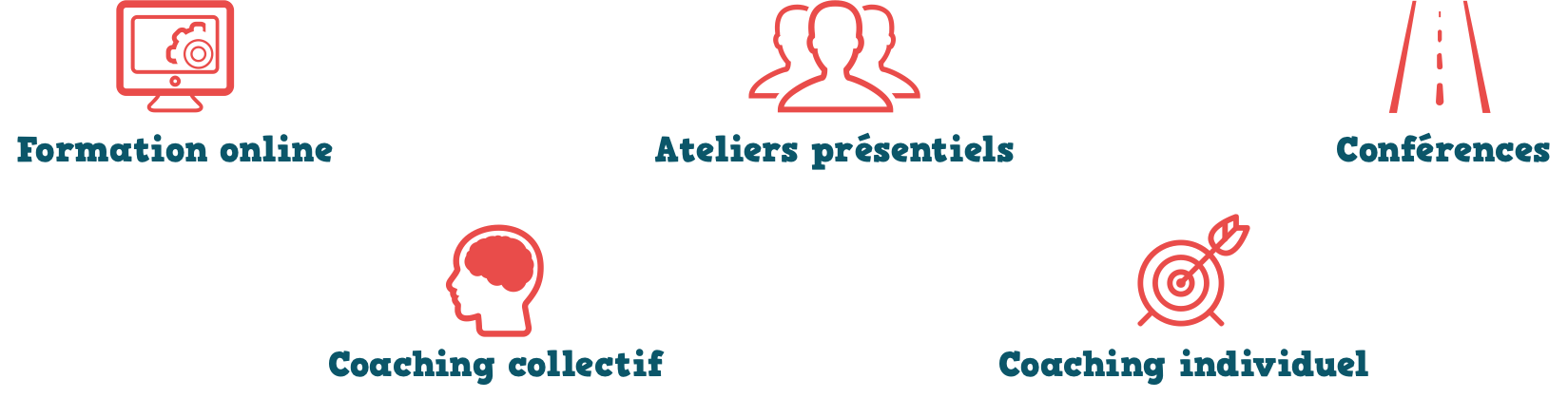Pictogrammes Passion d Apprendre