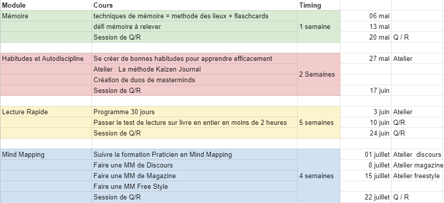 planning Neurosportif JUIN 2021