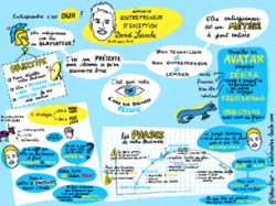Vignette de Le Sketchnoting : un outil formidable  pour développer votre mémoire !